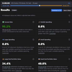 Financial Independence: 5 Proven Hacks for the QSIP Tool